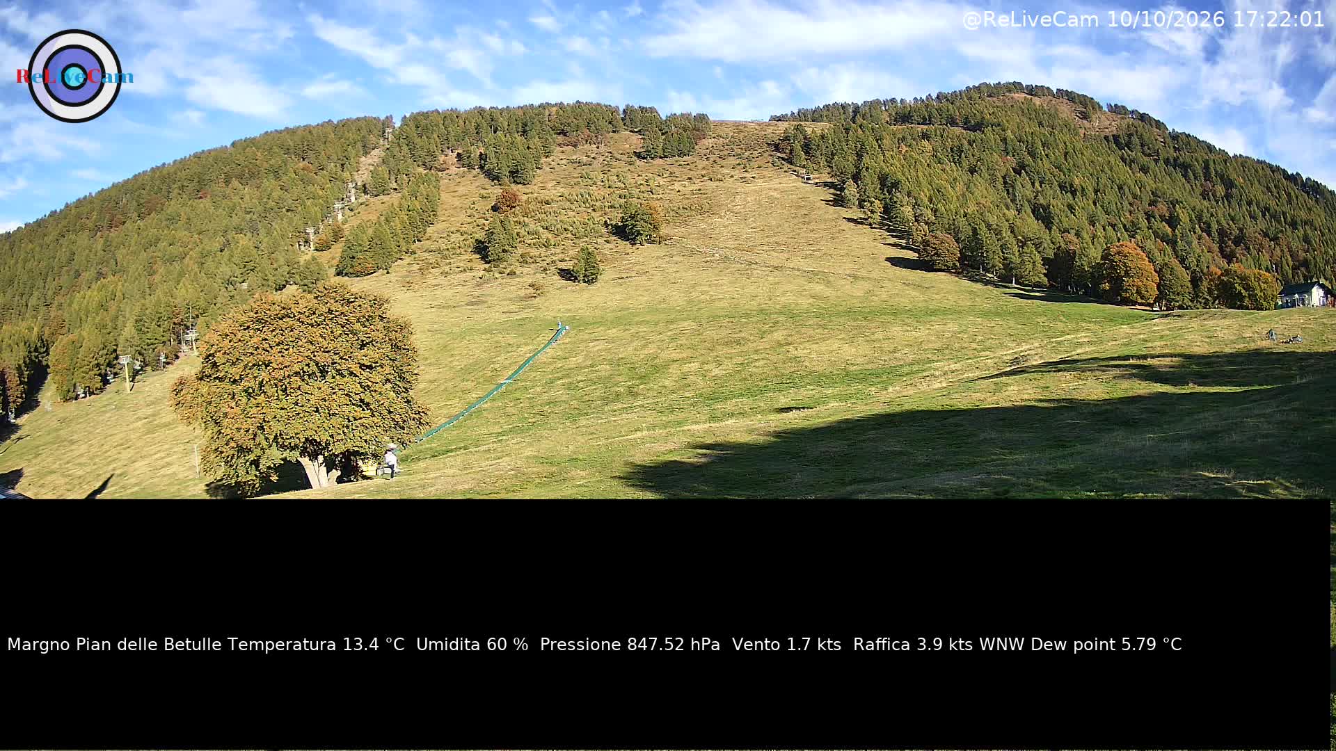Timelapse del 10/10/2026