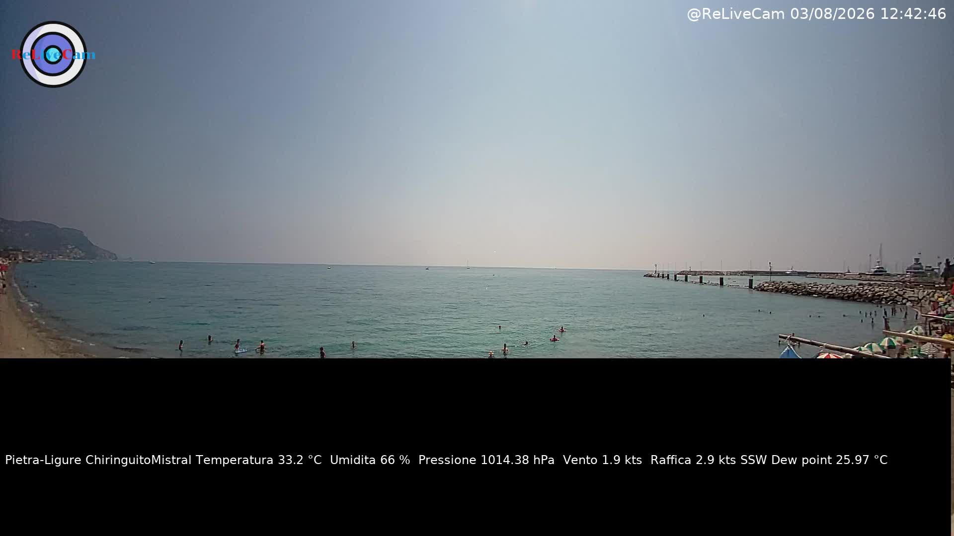 Timelapse del 03/08/2026