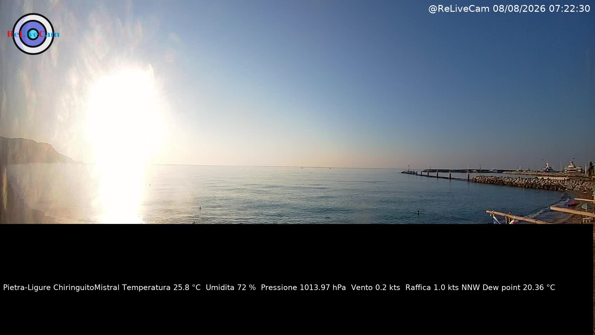 Timelapse del 08/08/2026