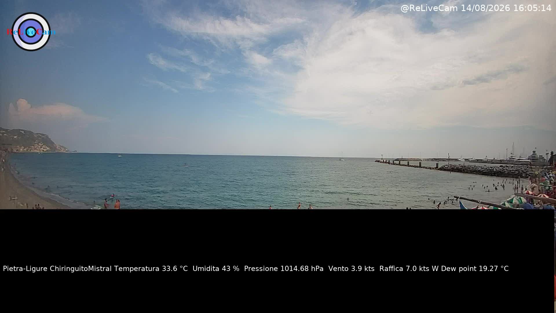 Timelapse del 14/08/2026