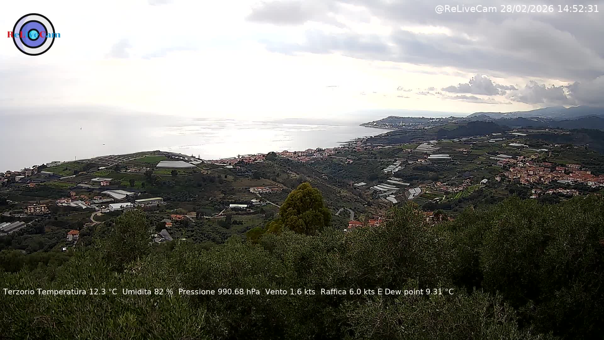 Timelapse del 28/02/2026