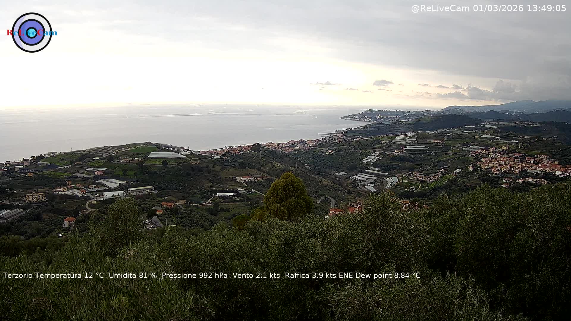 Timelapse del 01/03/2026