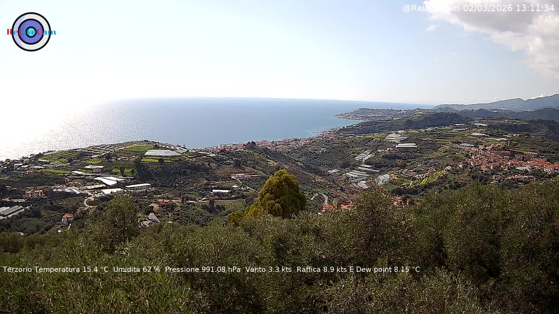 Timelapse del 02/03/2026