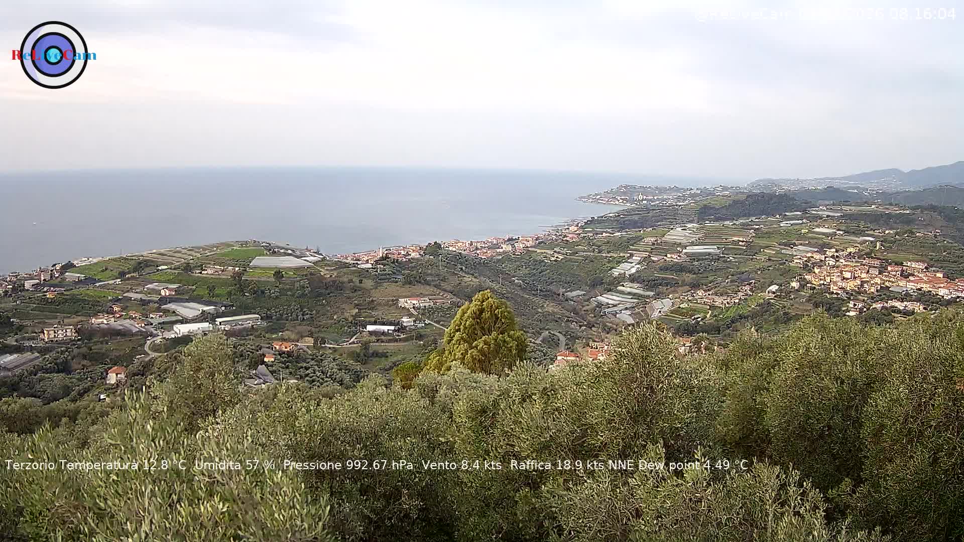 Timelapse del 03/03/2026