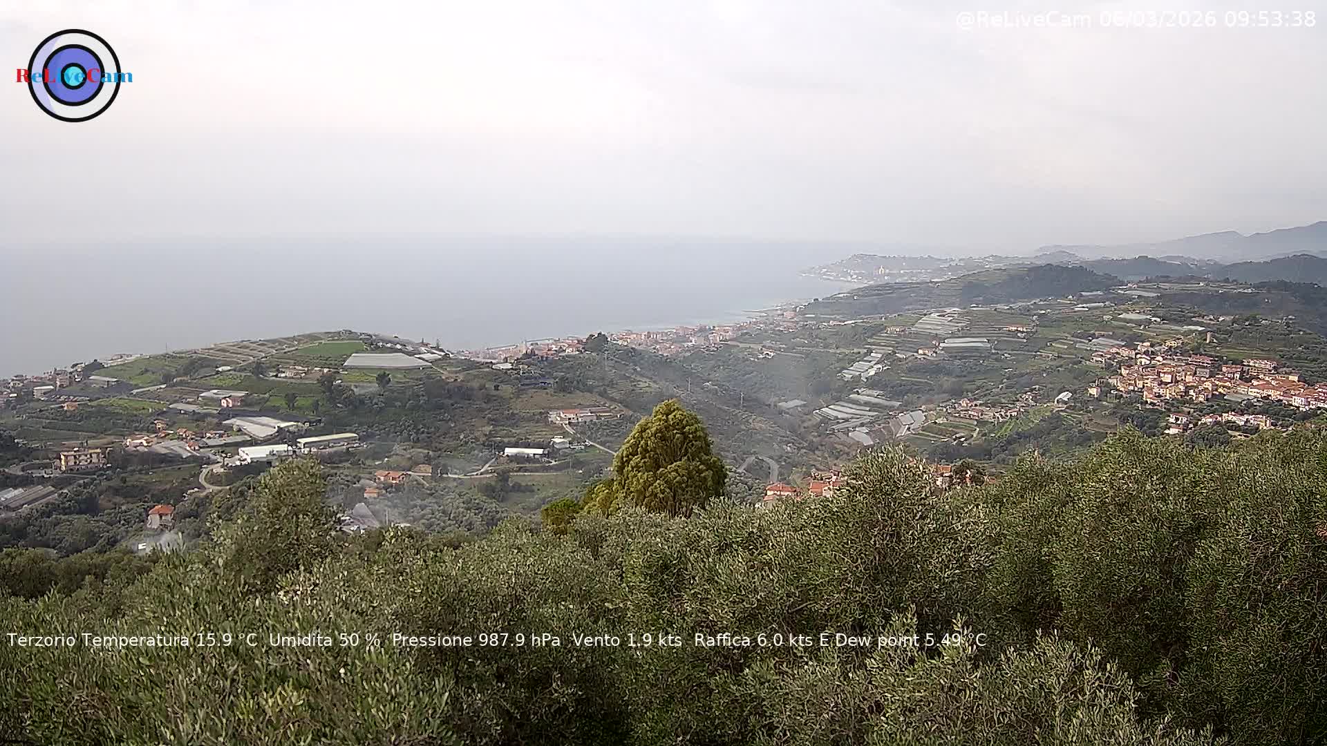 Timelapse del 06/03/2026