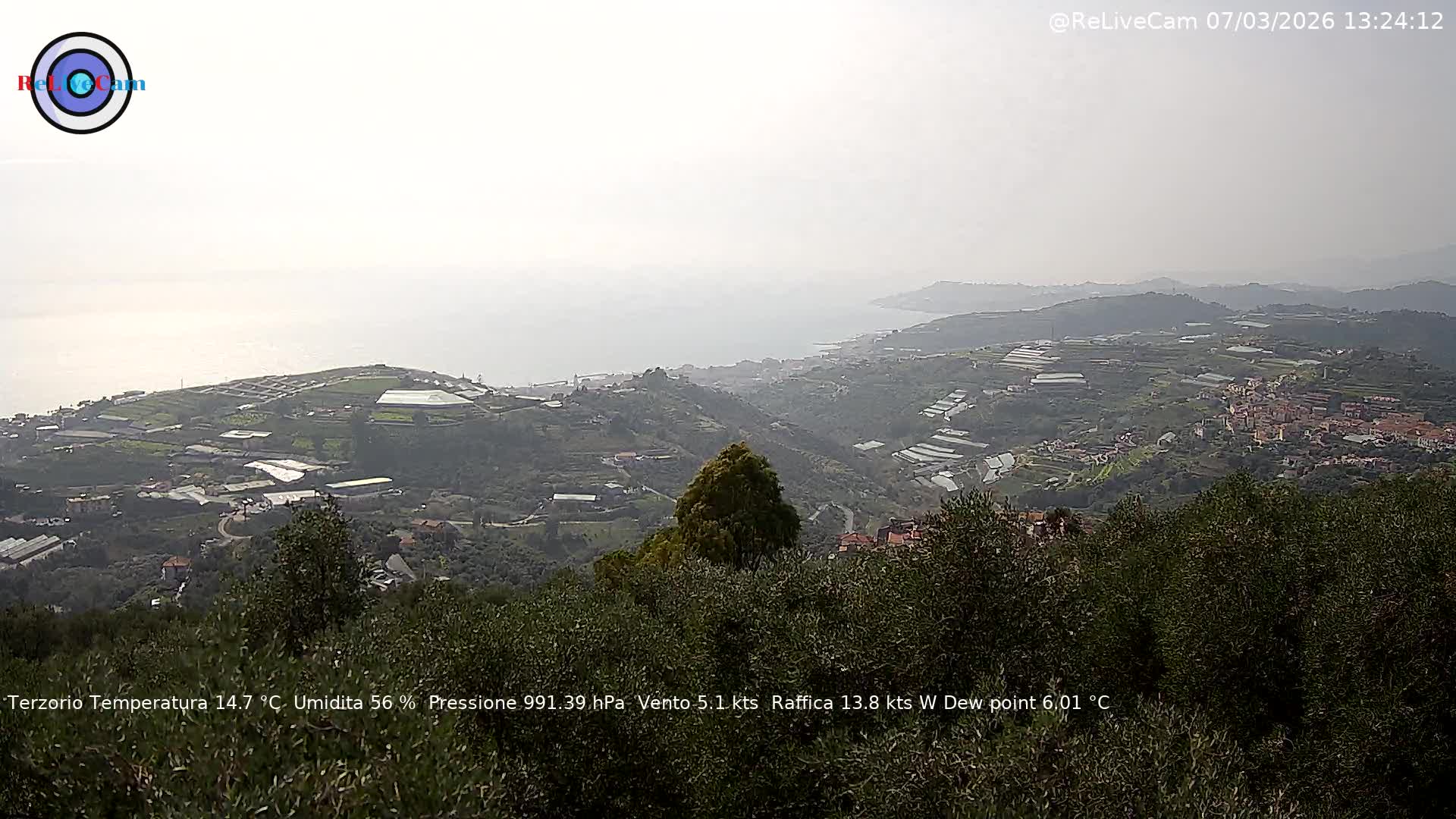 Timelapse del 07/03/2026