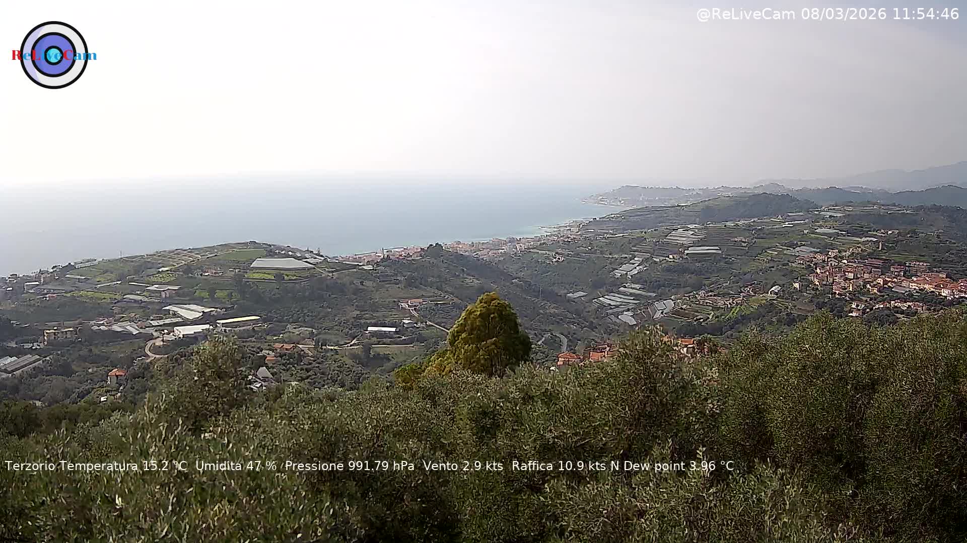 Timelapse del 08/03/2026