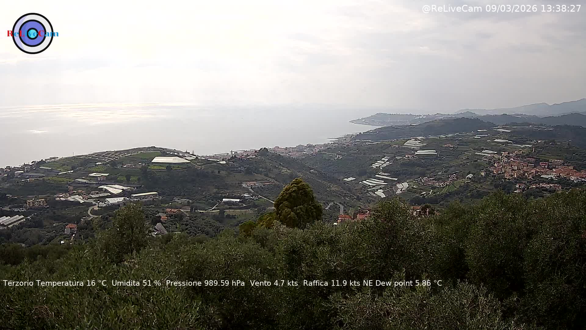 Timelapse del 09/03/2026