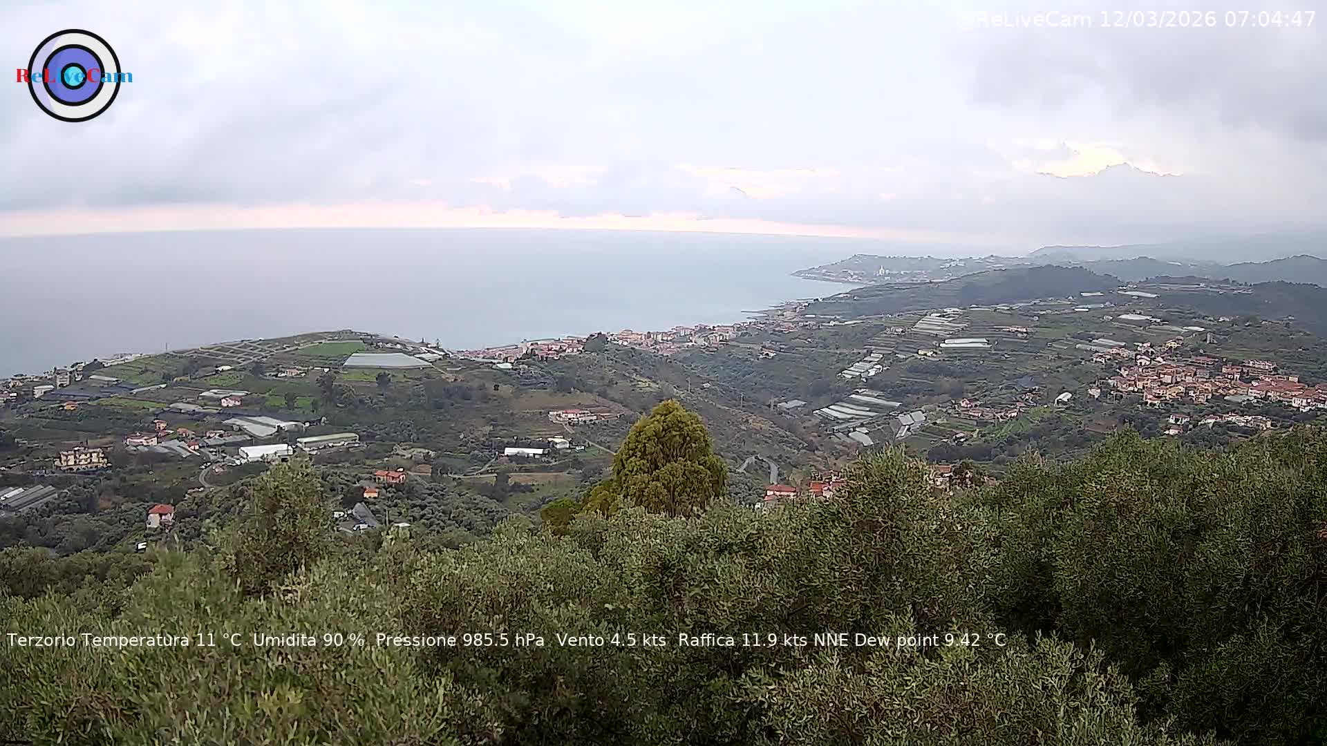 Timelapse del 12/03/2026