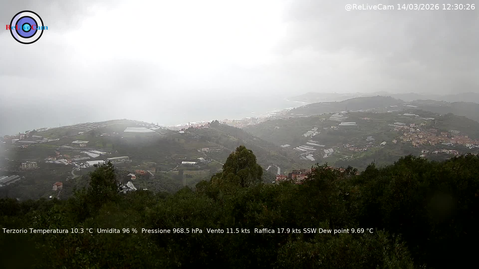 Timelapse del 14/03/2026