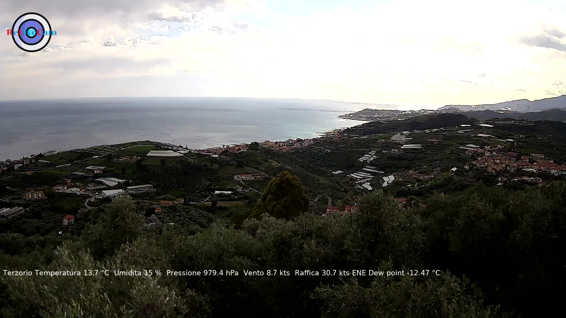 Timelapse del 31/03/2026