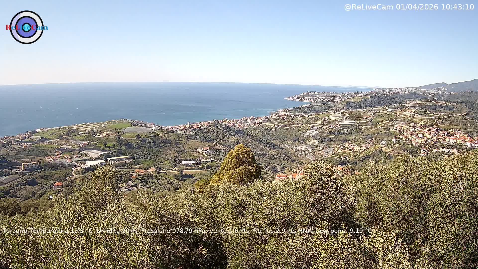 Timelapse del 01/04/2026