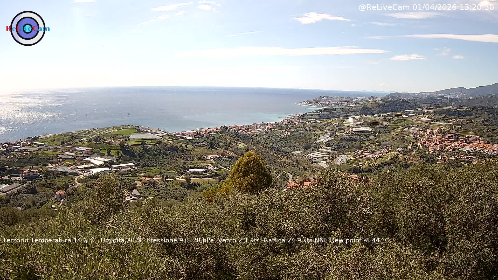 Timelapse del 01/04/2026