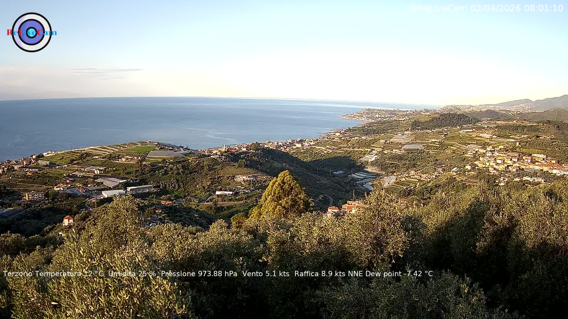 Timelapse del 02/04/2026