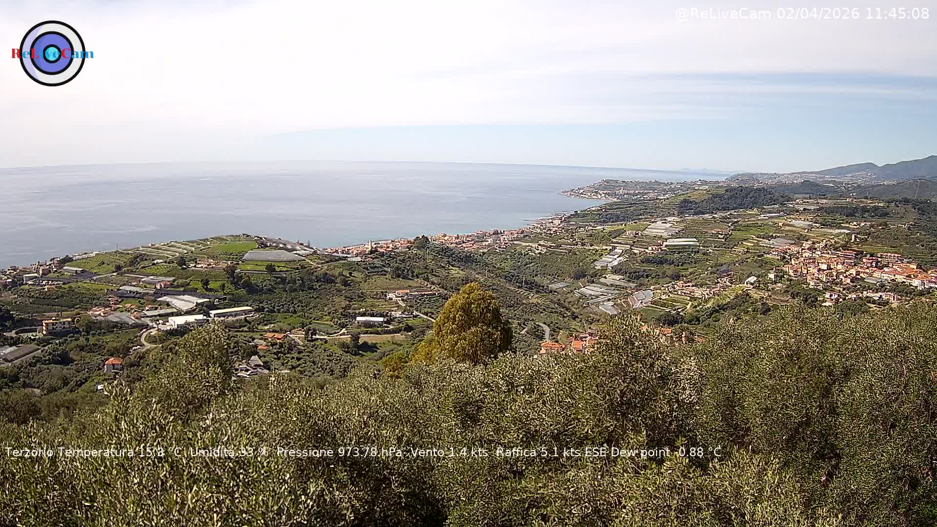 Timelapse del 02/04/2026