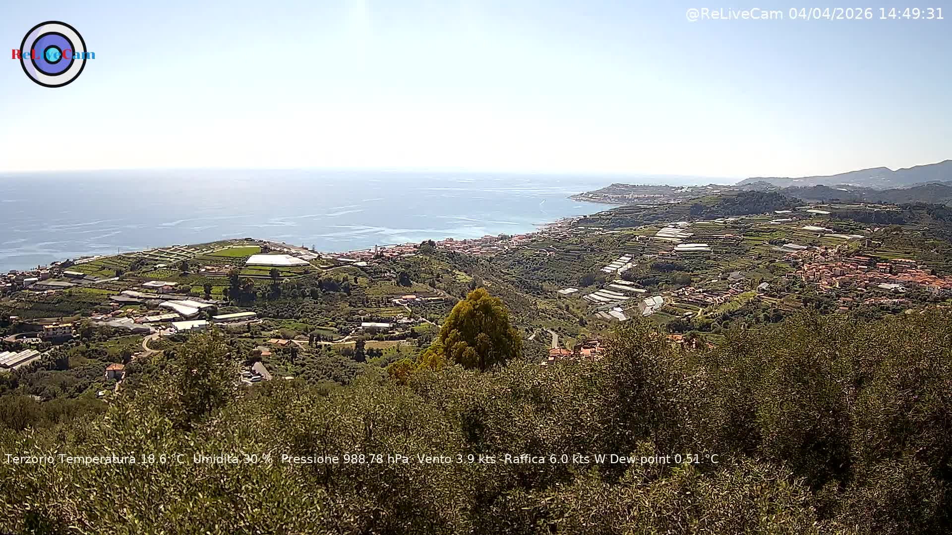 Timelapse del 04/04/2026