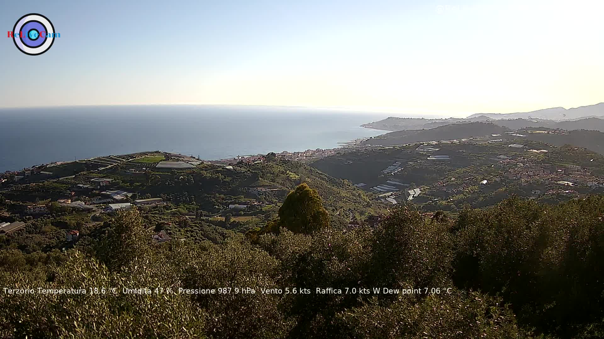 Timelapse del 04/04/2026