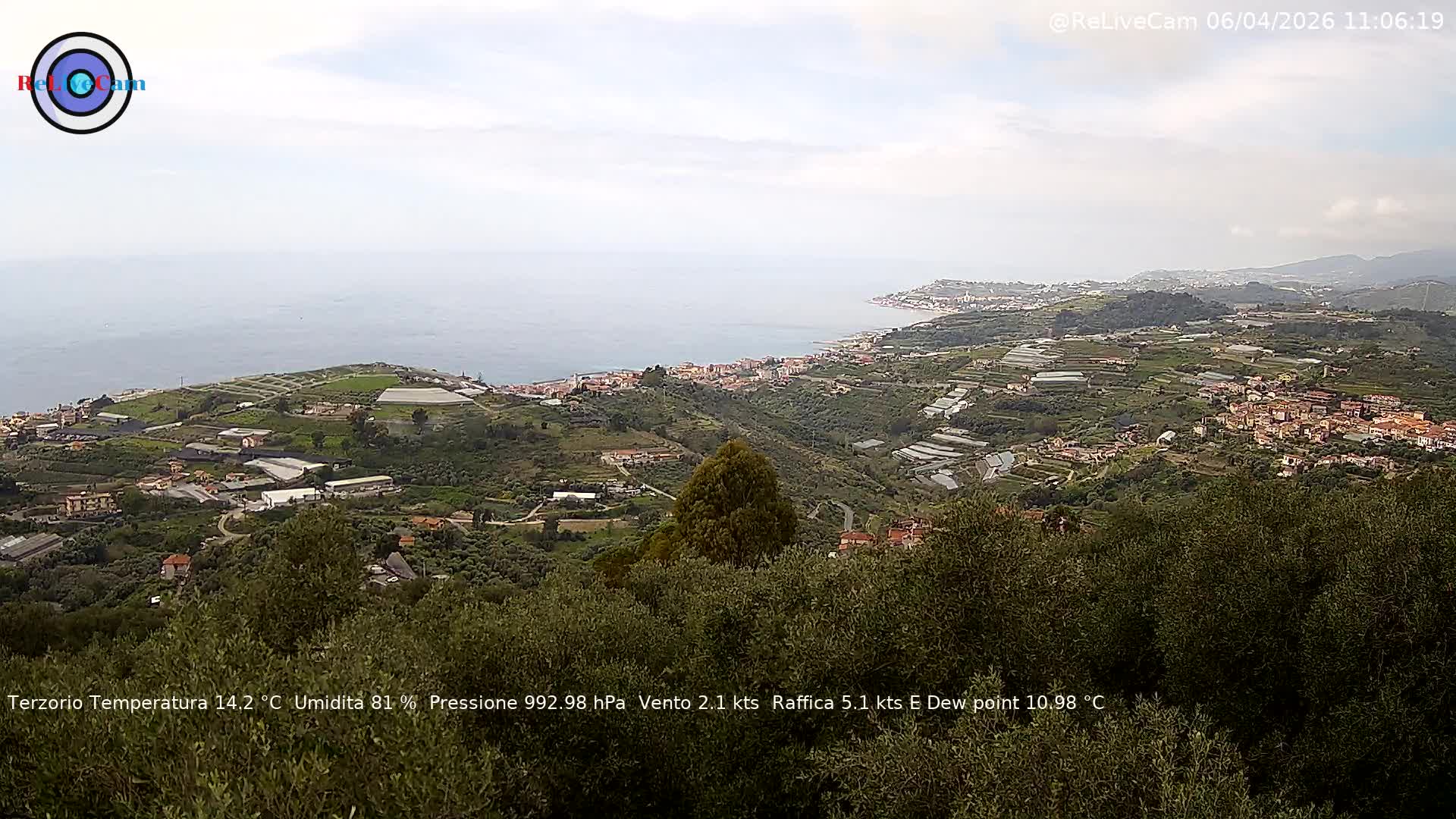 Timelapse del 06/04/2026