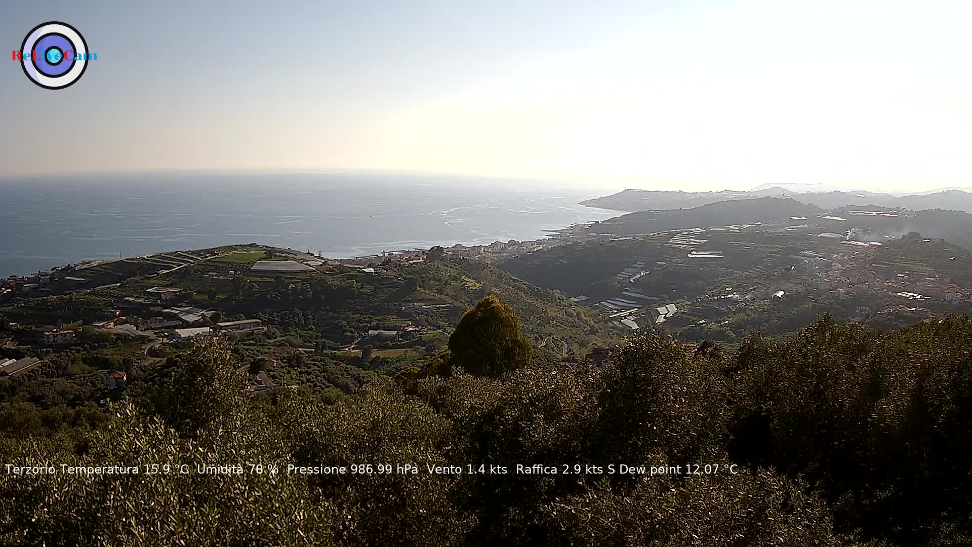 Timelapse del 08/04/2026