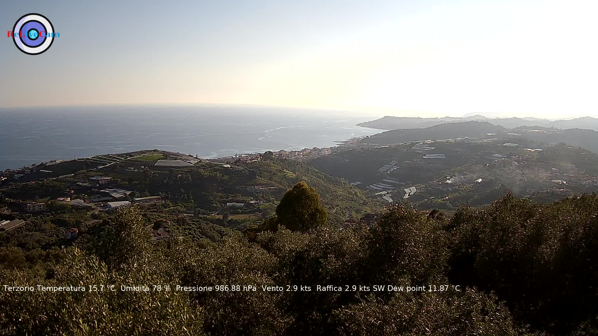 Timelapse del 08/04/2026