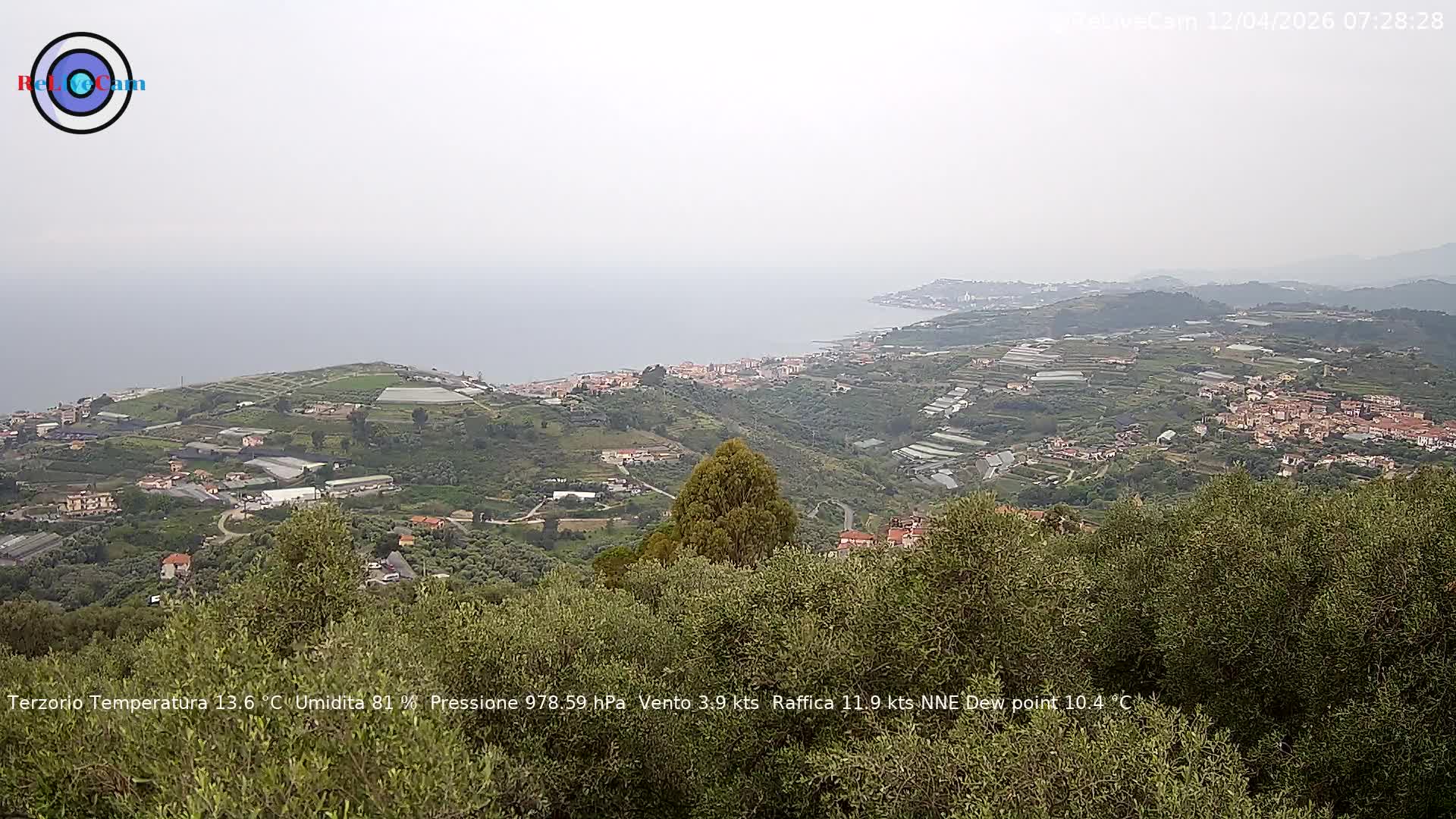 Timelapse del 12/04/2026