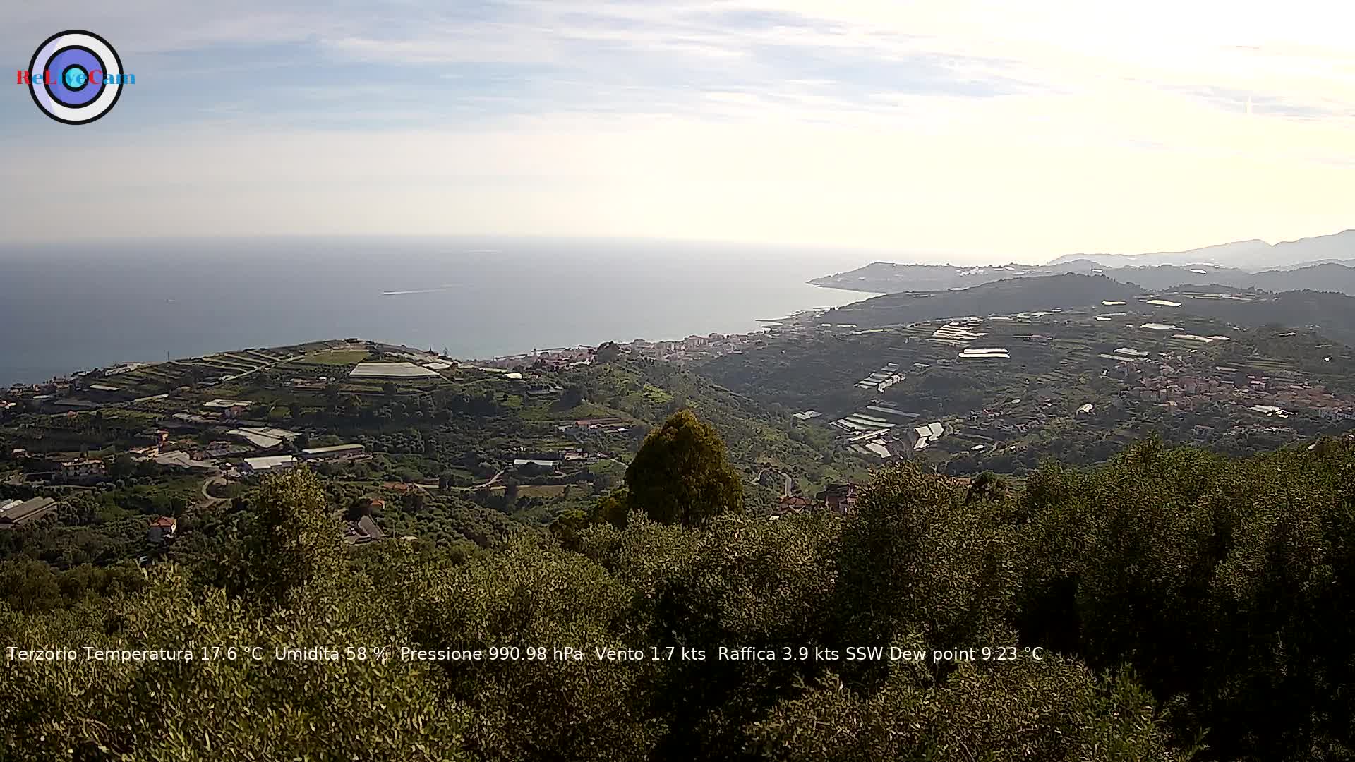 Timelapse del 01/05/2026