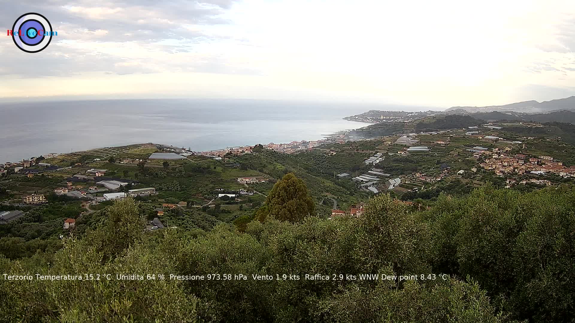Timelapse del 13/05/2026