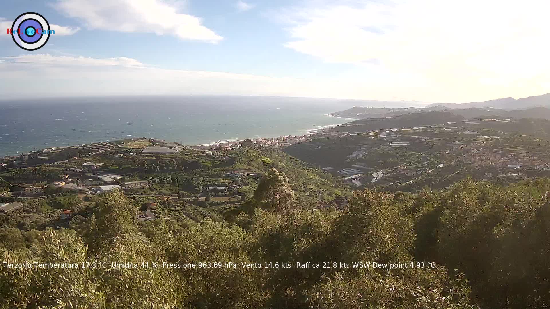 Timelapse del 14/05/2026