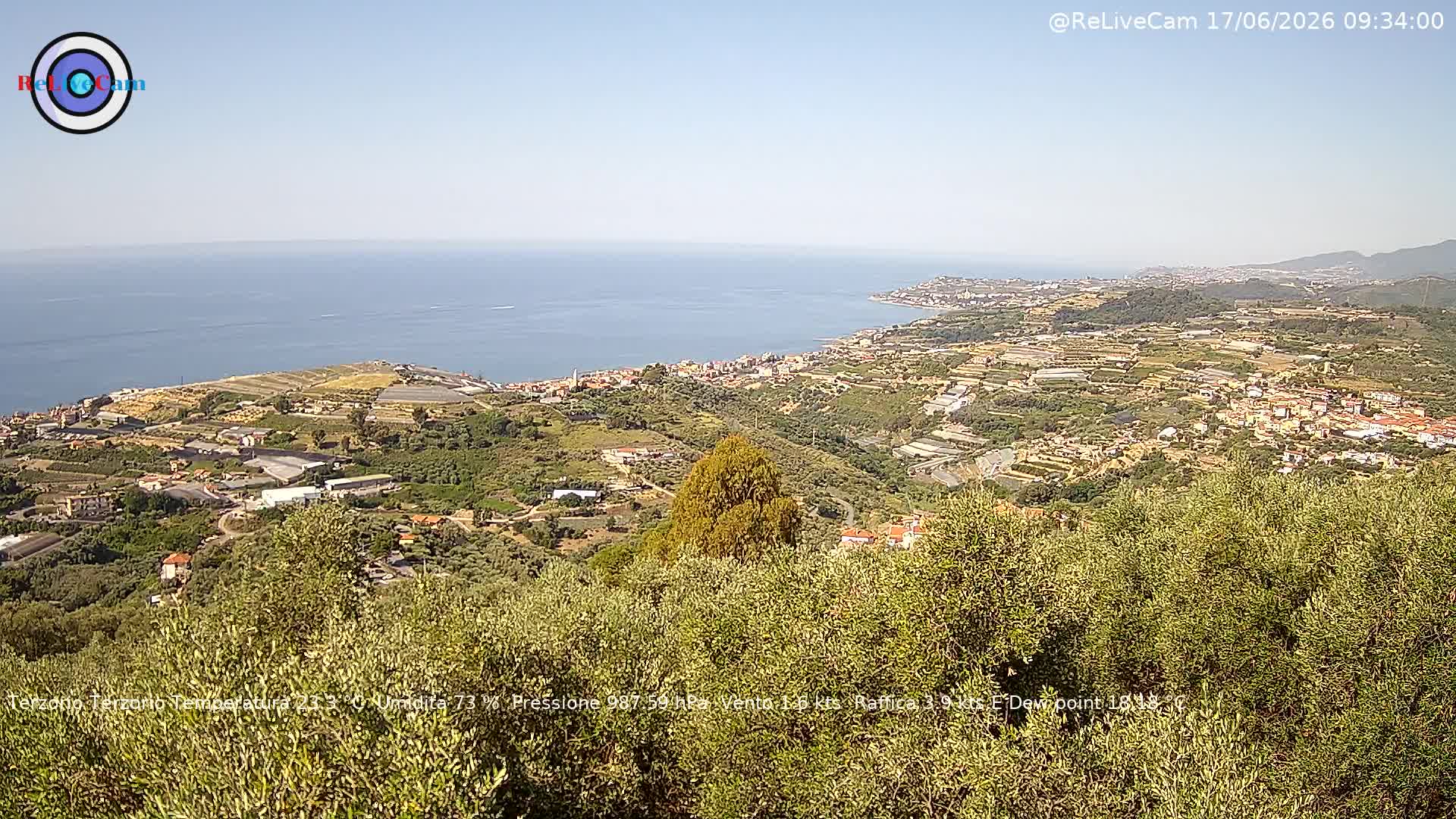 Timelapse del 17/06/2026