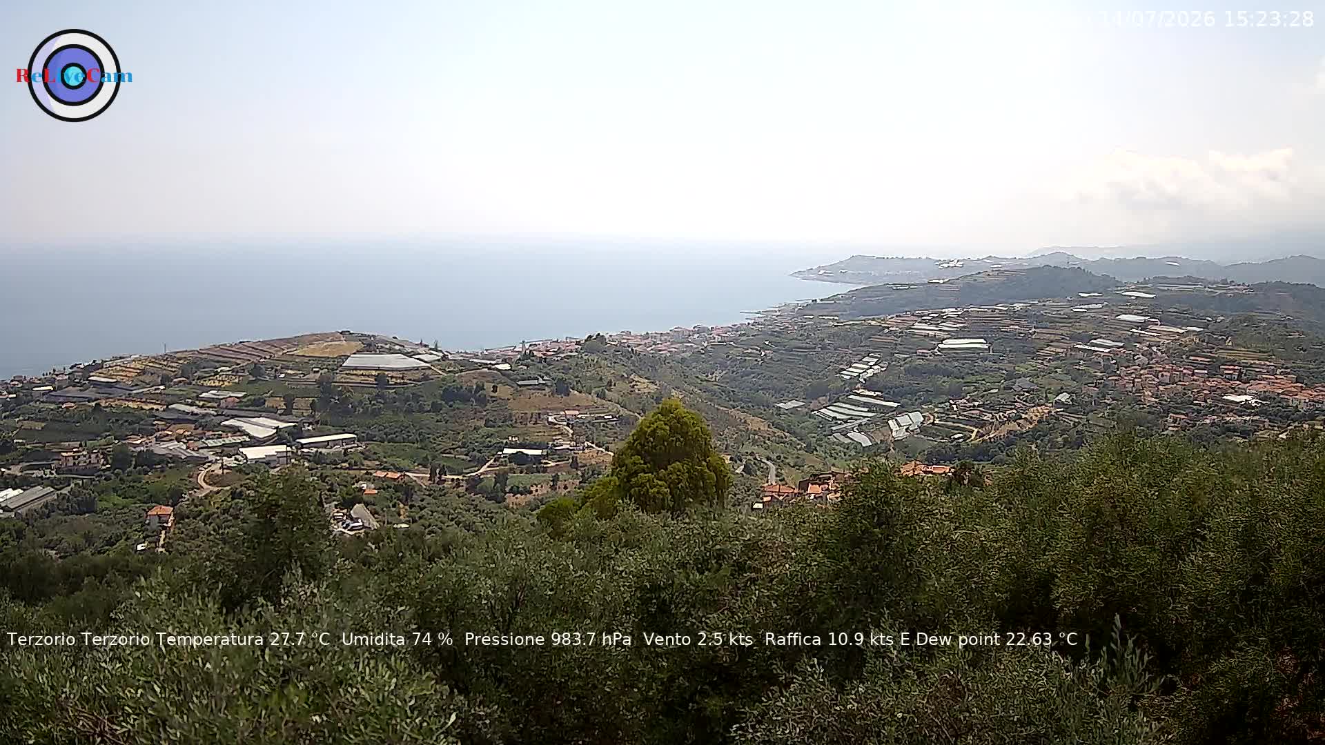 Timelapse del 14/07/2026