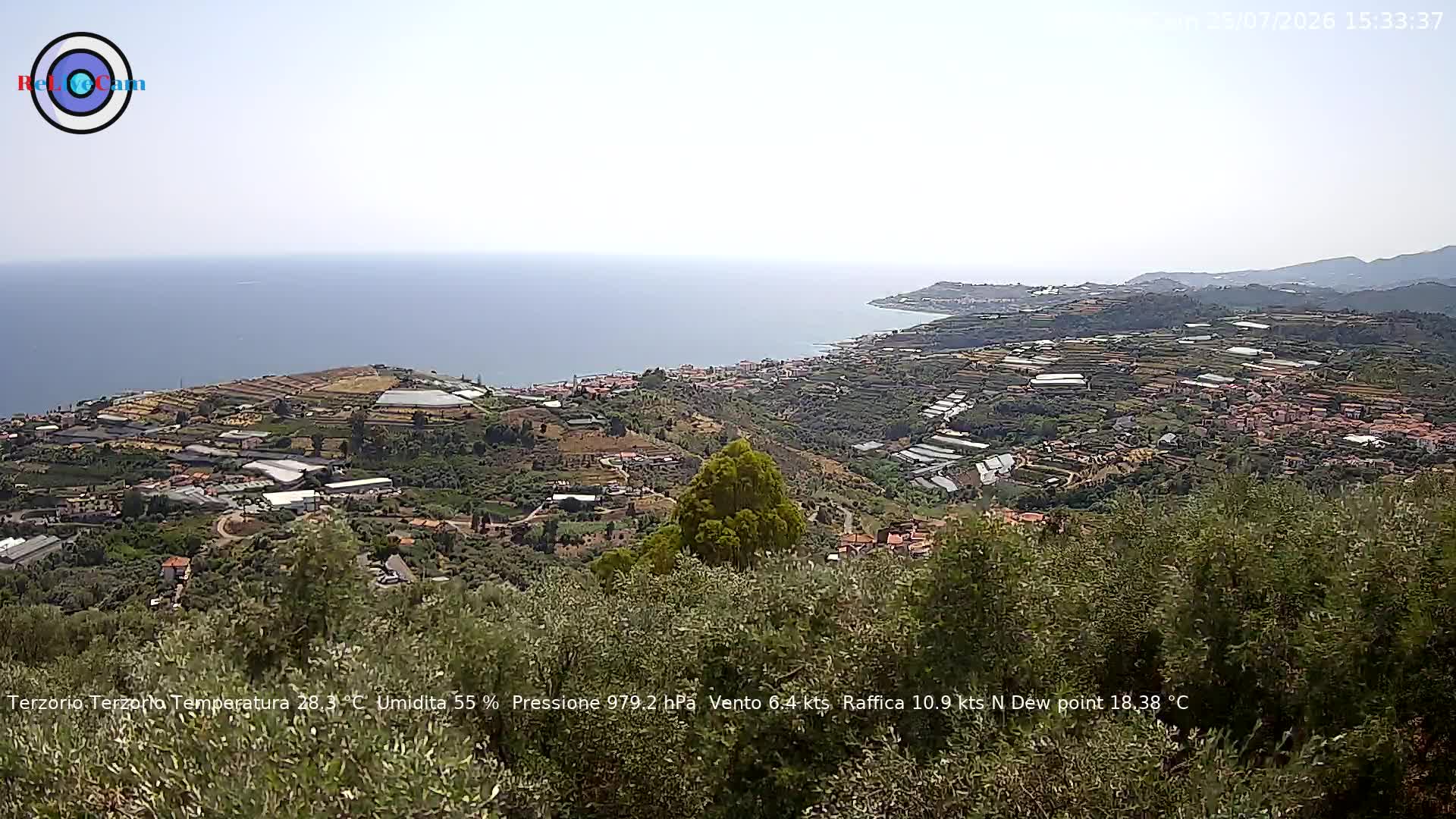 Timelapse del 25/07/2026