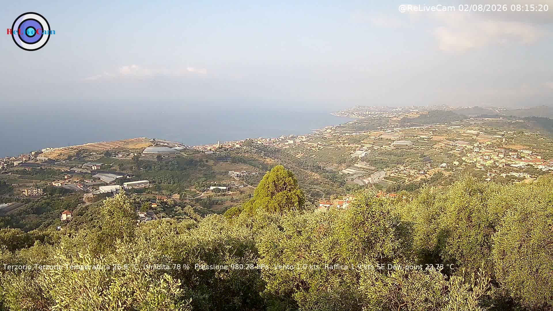Timelapse del 02/08/2026