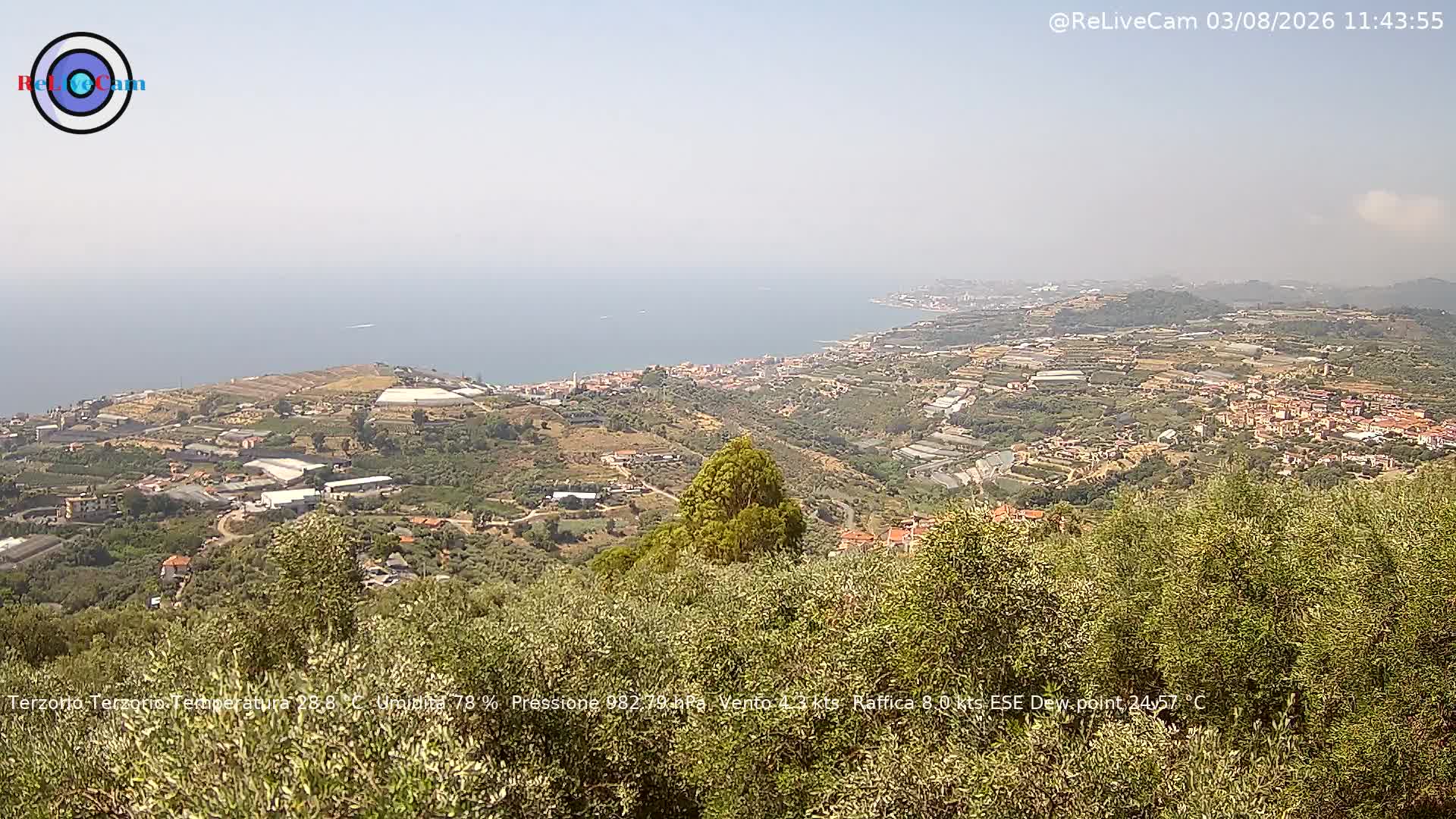 Timelapse del 03/08/2026