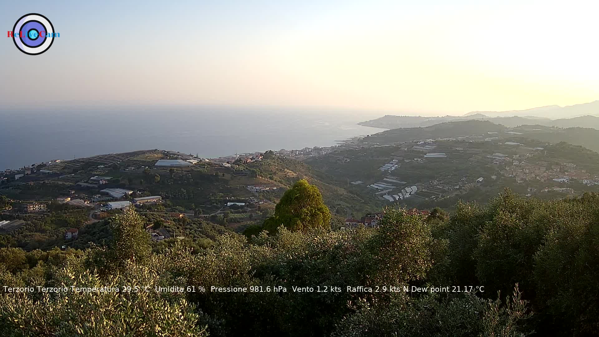 Timelapse del 03/08/2026