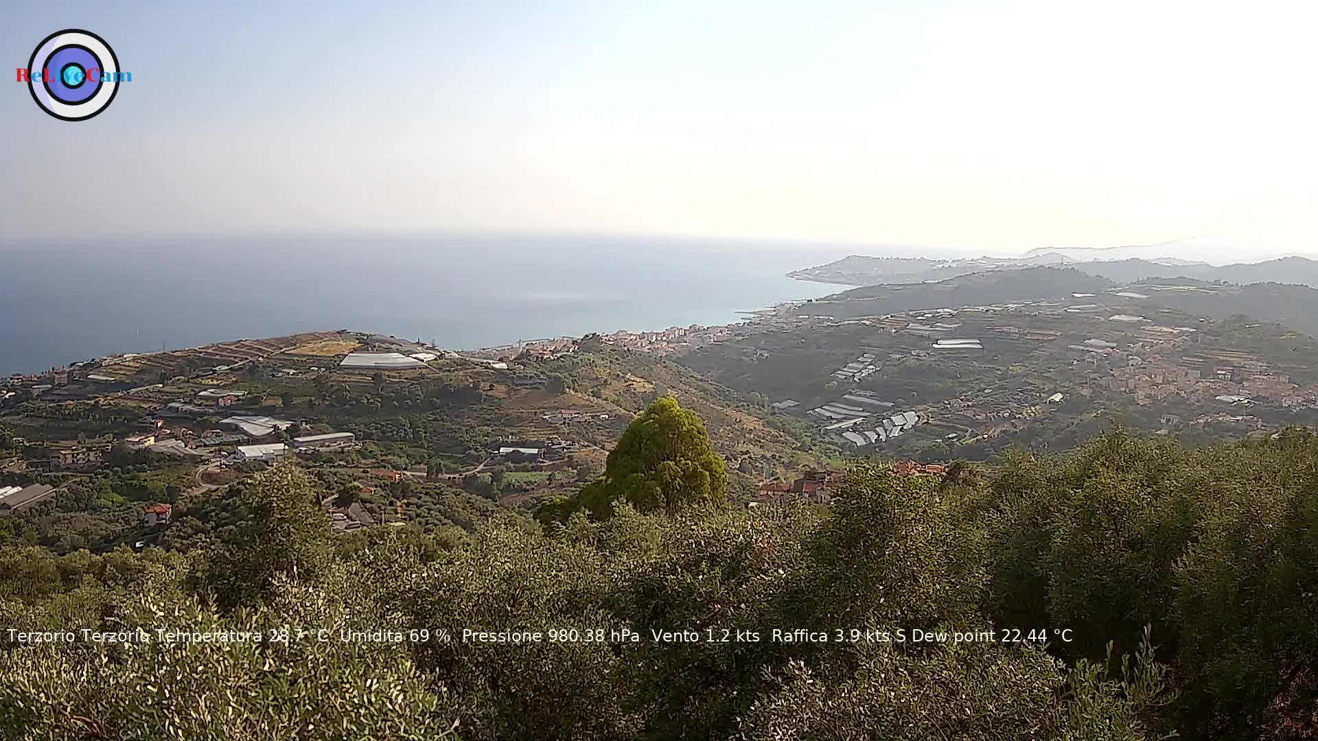 Timelapse del 07/08/2026