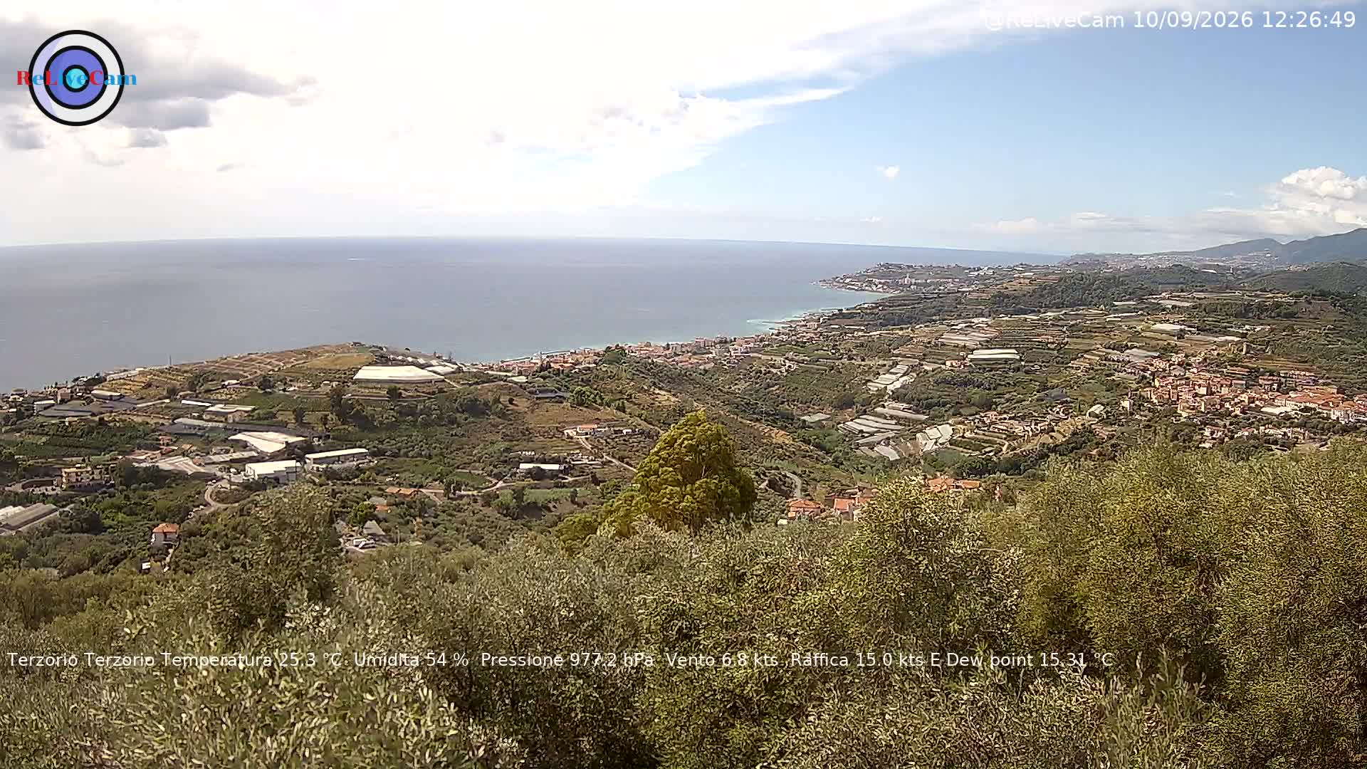 Timelapse del 10/09/2026
