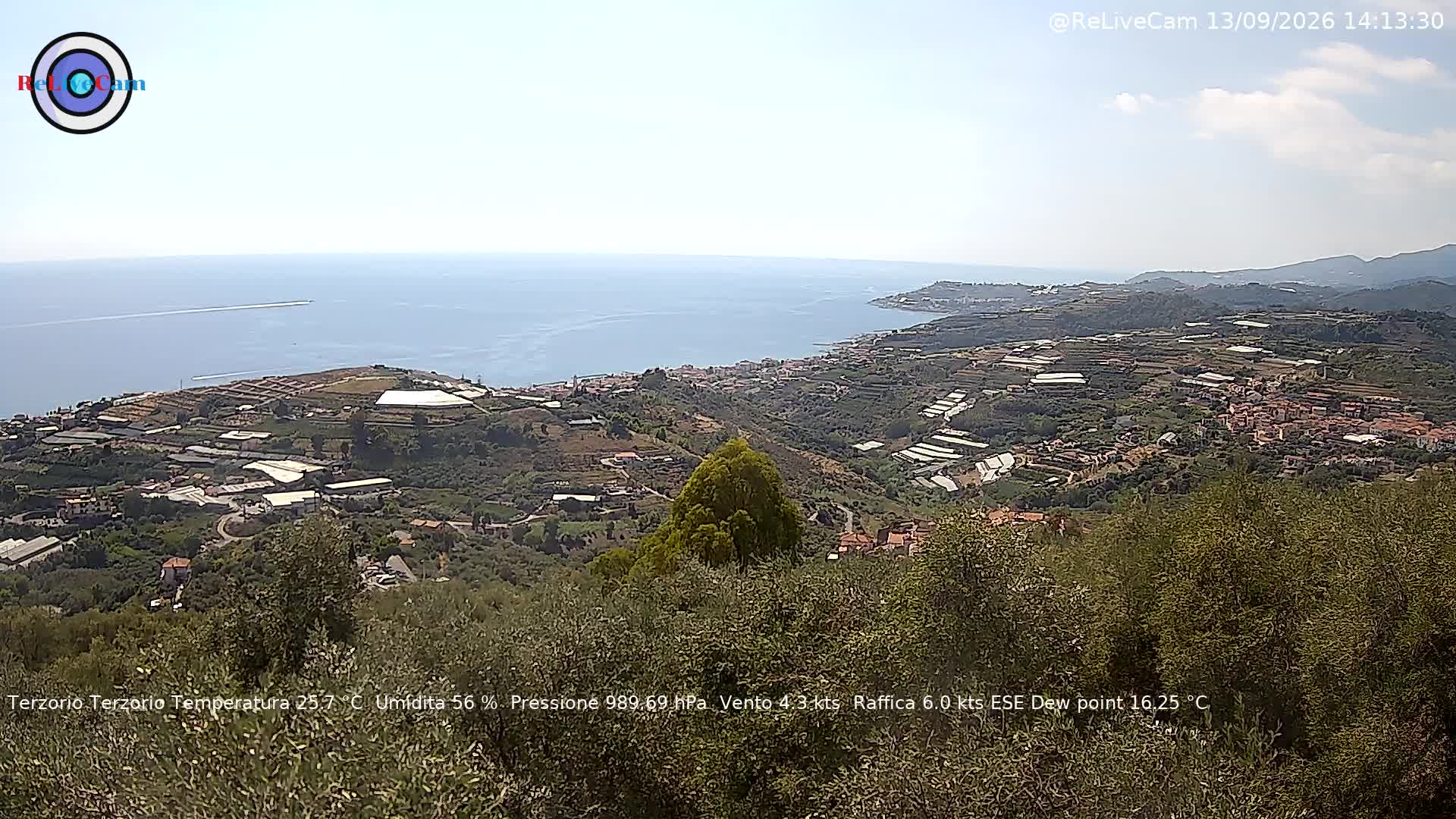 Timelapse del 13/09/2026