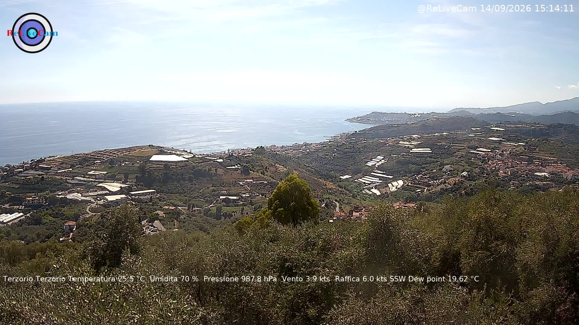 Timelapse del 14/09/2026
