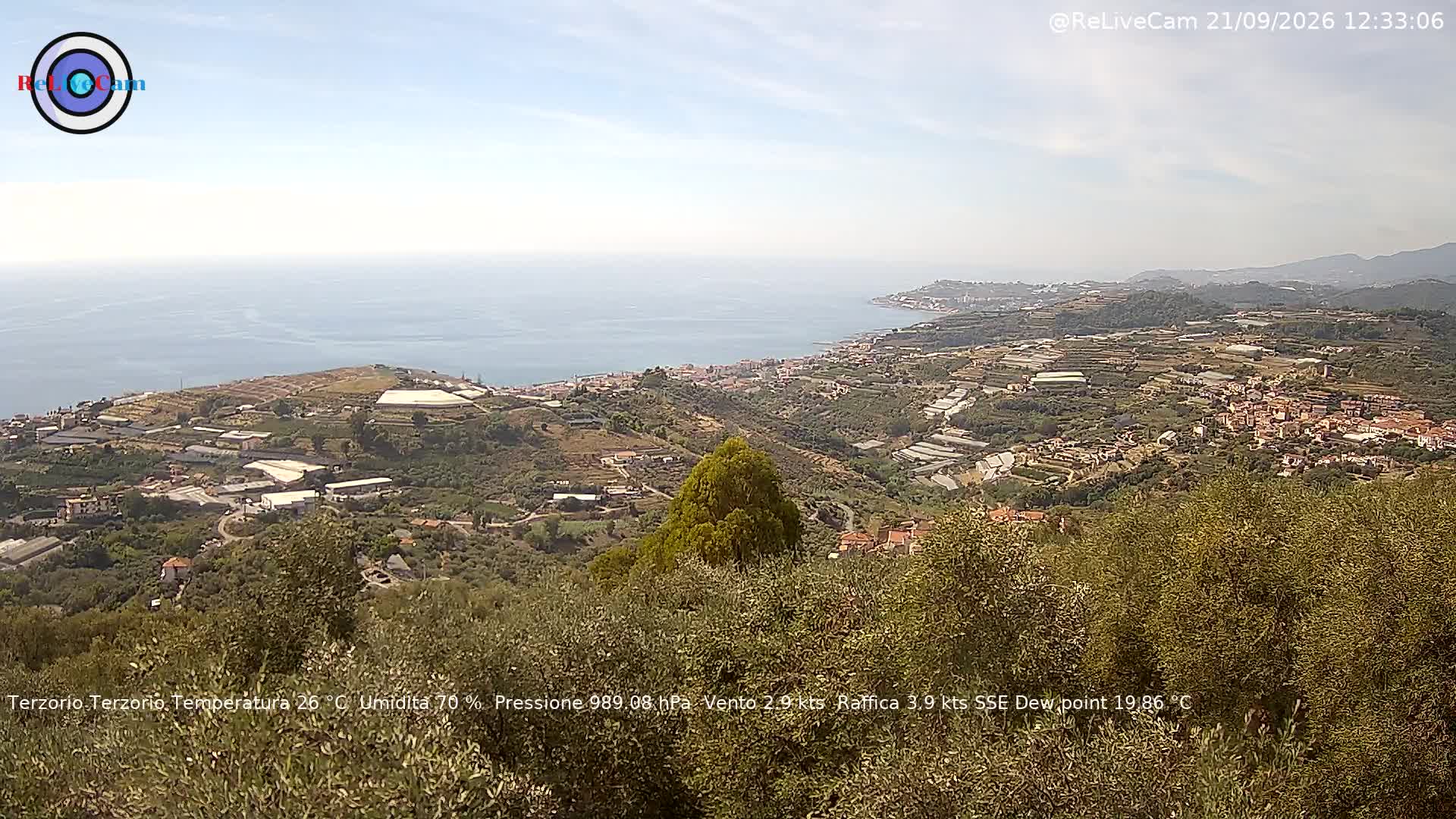 Timelapse del 21/09/2026