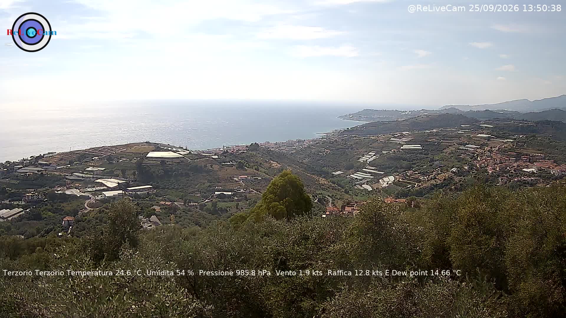 Timelapse del 25/09/2026
