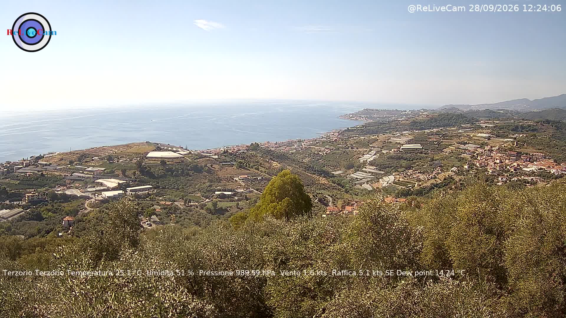 Timelapse del 28/09/2026