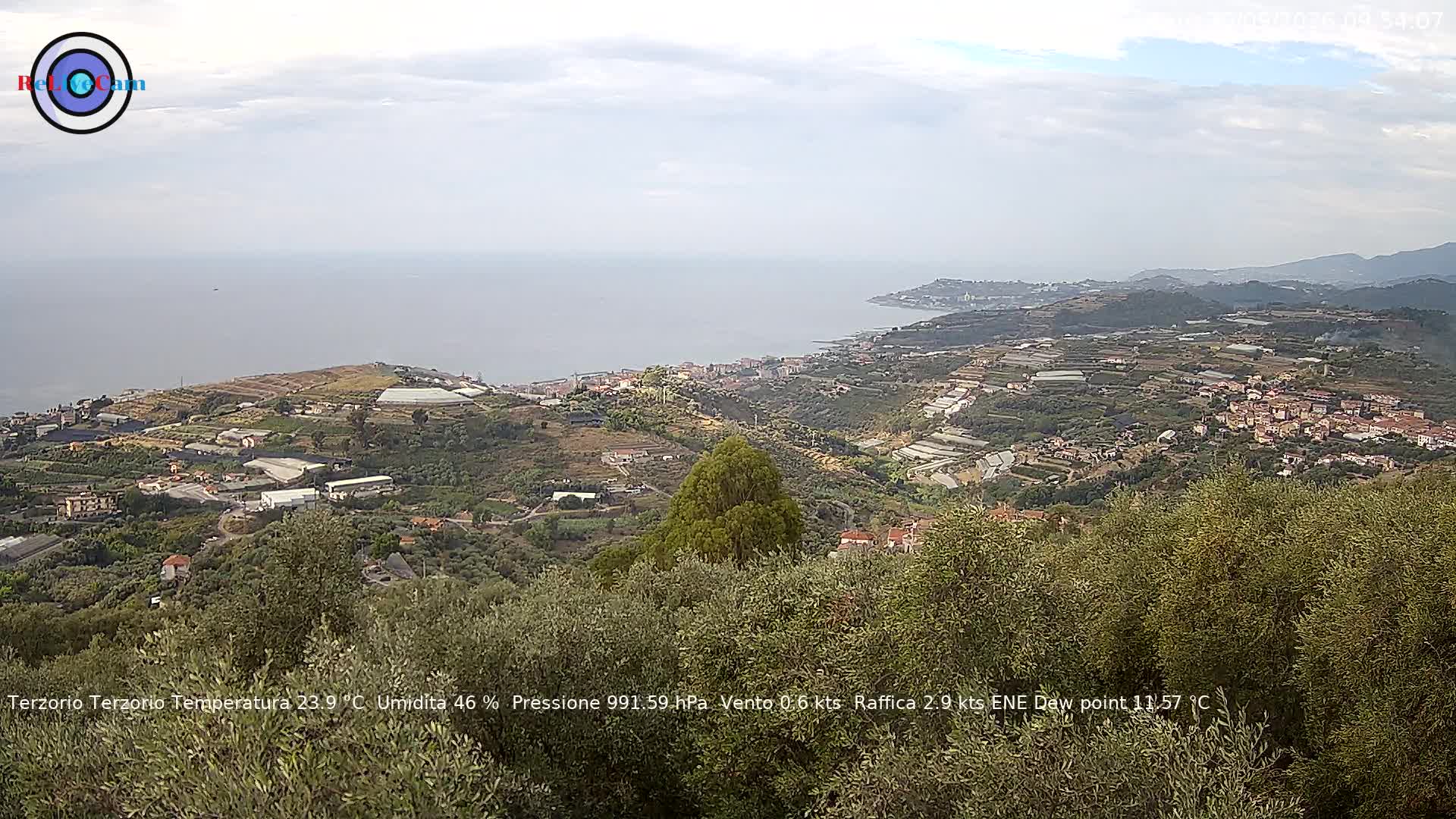 Timelapse del 30/09/2026