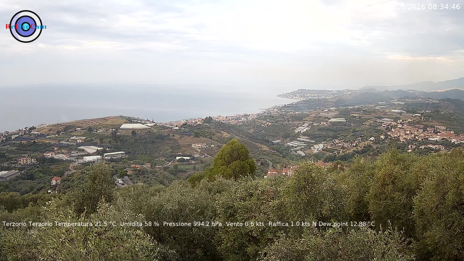 Timelapse del 02/10/2026