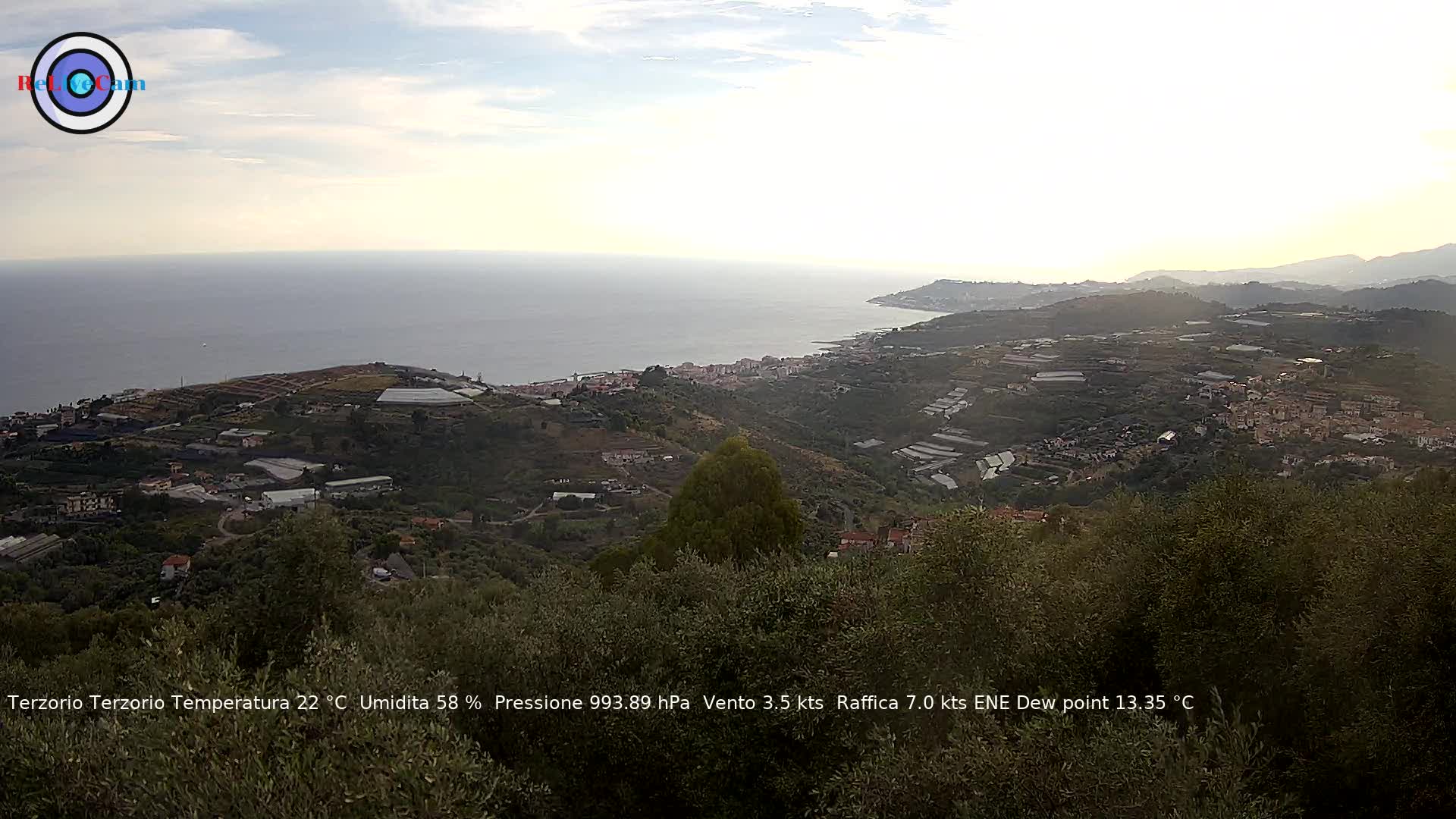 Timelapse del 03/10/2026