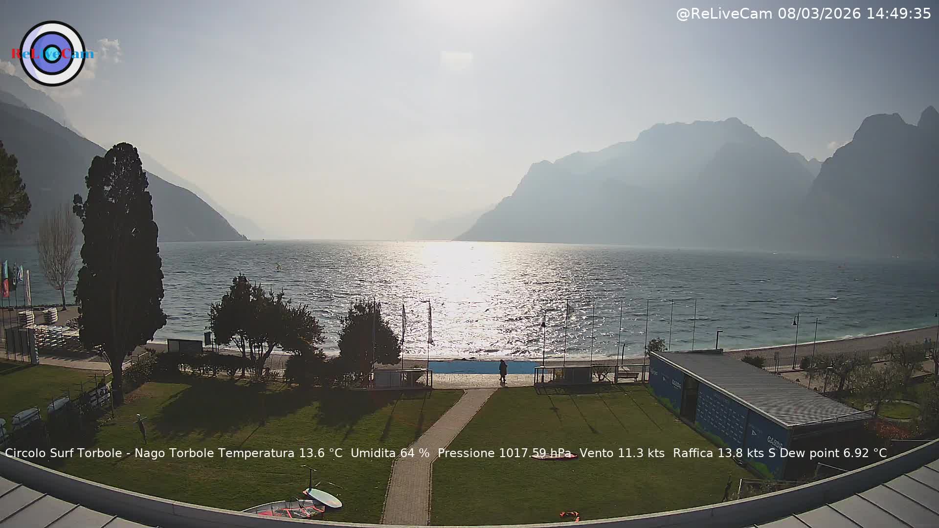 Timelapse del 08/03/2026