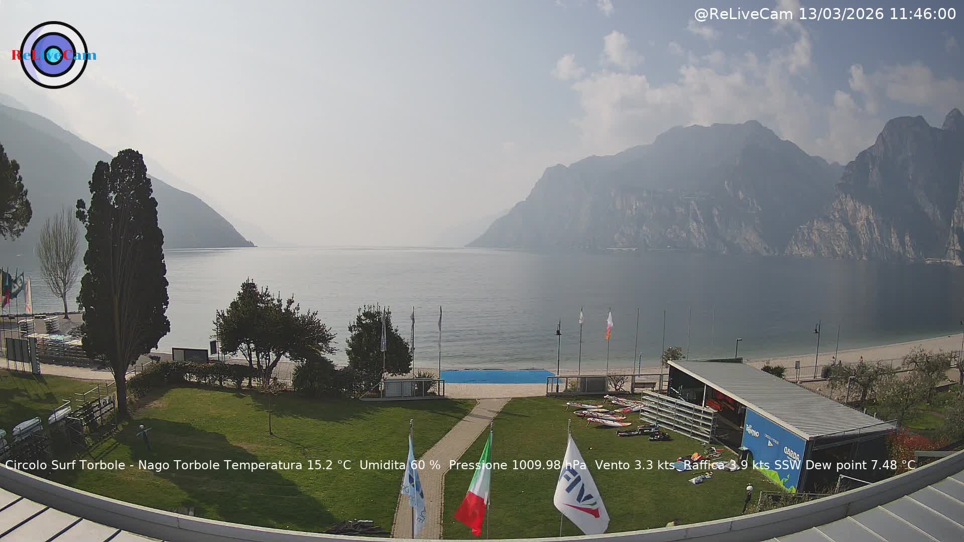 Timelapse del 13/03/2026