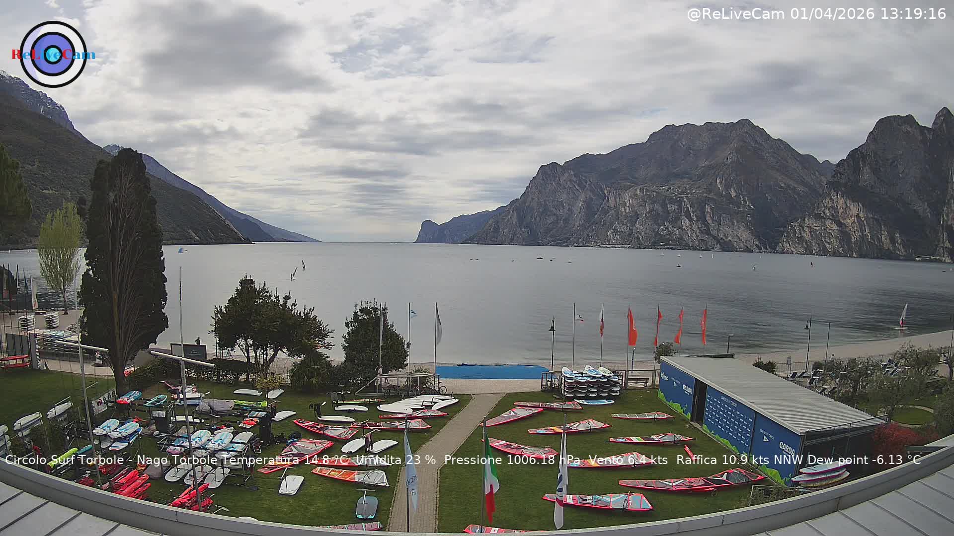 Timelapse del 01/04/2026