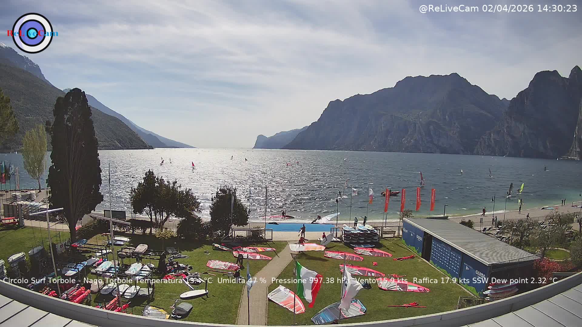 Timelapse del 02/04/2026