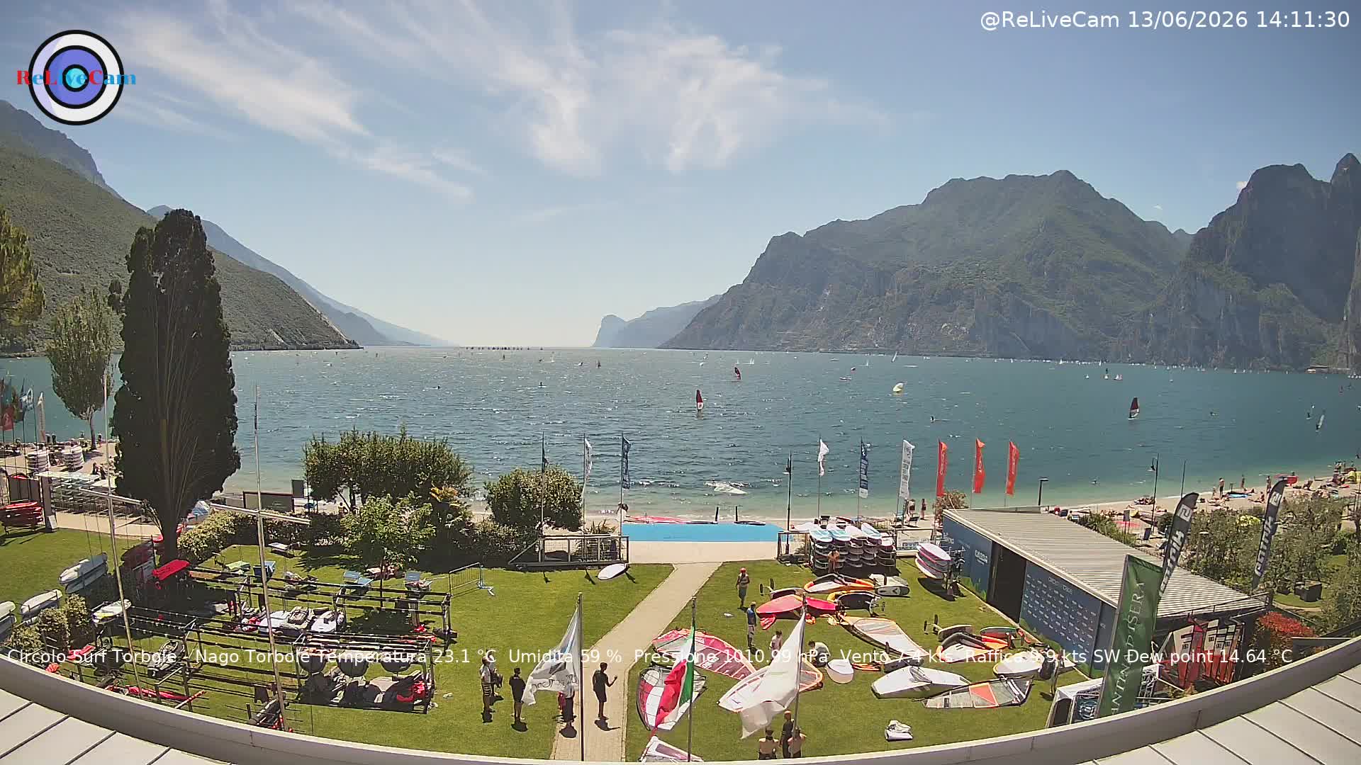 Timelapse del 13/06/2026