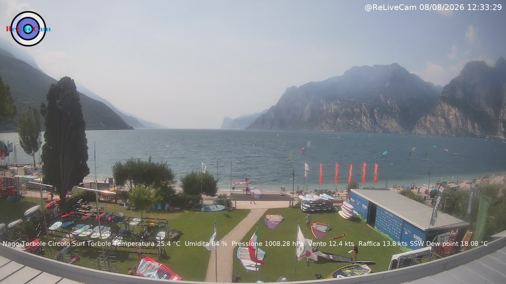 Timelapse del 08/08/2026